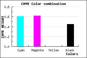#37368D color CMYK mixer