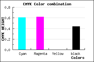 #37368E color CMYK mixer
