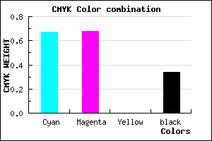 #3736A8 color CMYK mixer