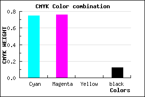 #3736E0 color CMYK mixer