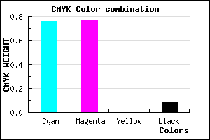 #3736E7 color CMYK mixer