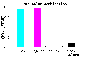 #3736EA color CMYK mixer