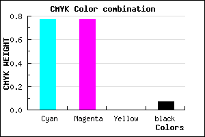 #3736ED color CMYK mixer