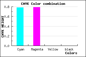 #3736FF color CMYK mixer