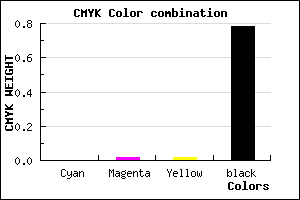 #373636 color CMYK mixer