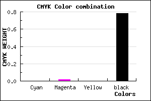 #373637 color CMYK mixer
