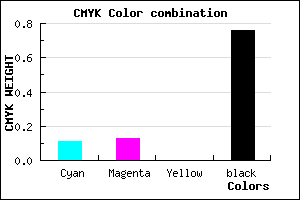 #37363E color CMYK mixer