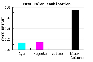 #37363F color CMYK mixer