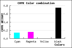 #373640 color CMYK mixer