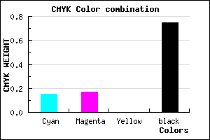 #373641 color CMYK mixer