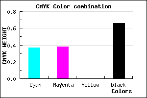 #373657 color CMYK mixer