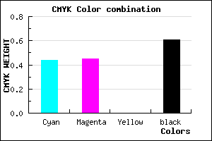 #373663 color CMYK mixer