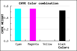 #37377B color CMYK mixer