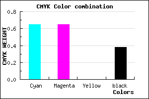 #37379F color CMYK mixer