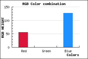 rgb background color #38007F mixer