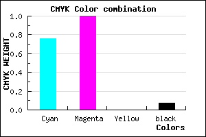 #3800ED color CMYK mixer