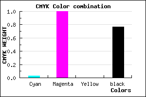 #38003A color CMYK mixer