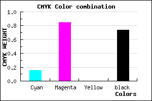 #380A42 color CMYK mixer