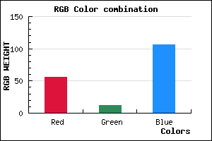 rgb background color #380C6A mixer