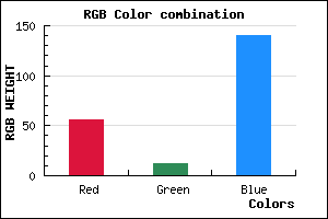 rgb background color #380C8C mixer