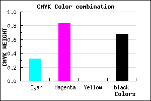 #380E52 color CMYK mixer