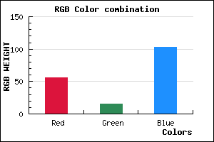 rgb background color #380F67 mixer