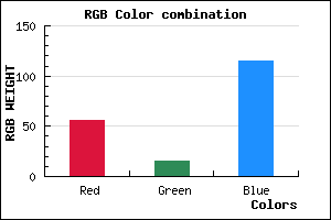 rgb background color #380F73 mixer
