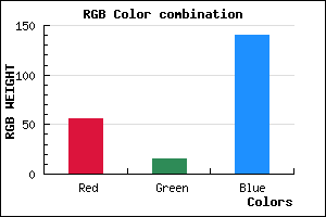 rgb background color #380F8C mixer