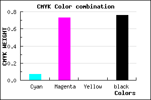 #38103C color CMYK mixer