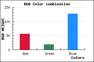rgb background color #38137F mixer