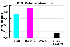 #3813D9 color CMYK mixer