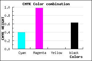 #38025E color CMYK mixer