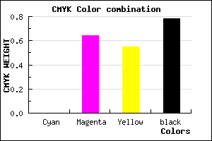 #381419 color CMYK mixer