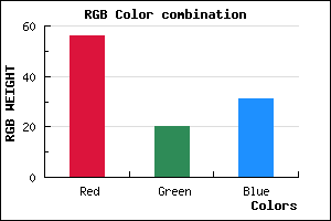 rgb background color #38141F mixer