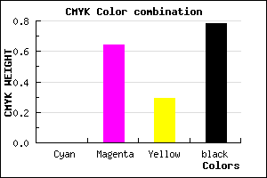 #381428 color CMYK mixer