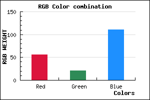 rgb background color #38156F mixer