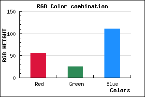 rgb background color #38196F mixer