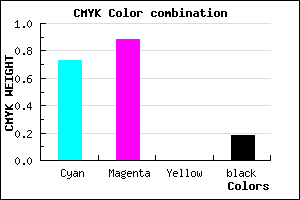 #381AD0 color CMYK mixer