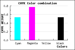 #381C78 color CMYK mixer