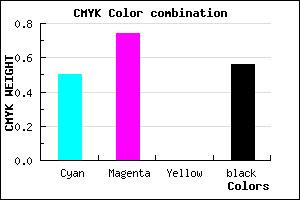 #381D70 color CMYK mixer