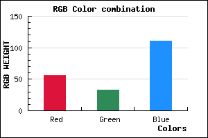 rgb background color #38216F mixer