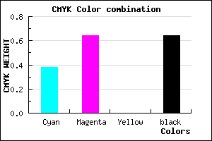 #38215B color CMYK mixer