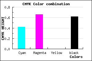 #382160 color CMYK mixer