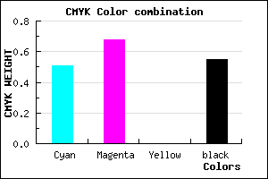 #382472 color CMYK mixer