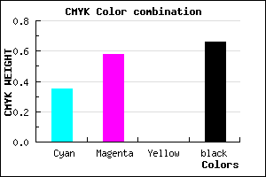 #382456 color CMYK mixer