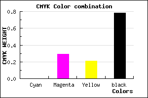 #38282C color CMYK mixer
