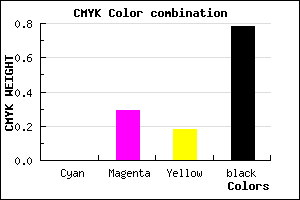 #38282E color CMYK mixer