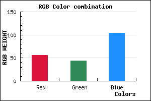rgb background color #382C68 mixer