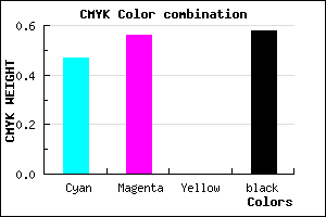 #382F6A color CMYK mixer