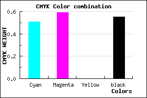 #382F73 color CMYK mixer